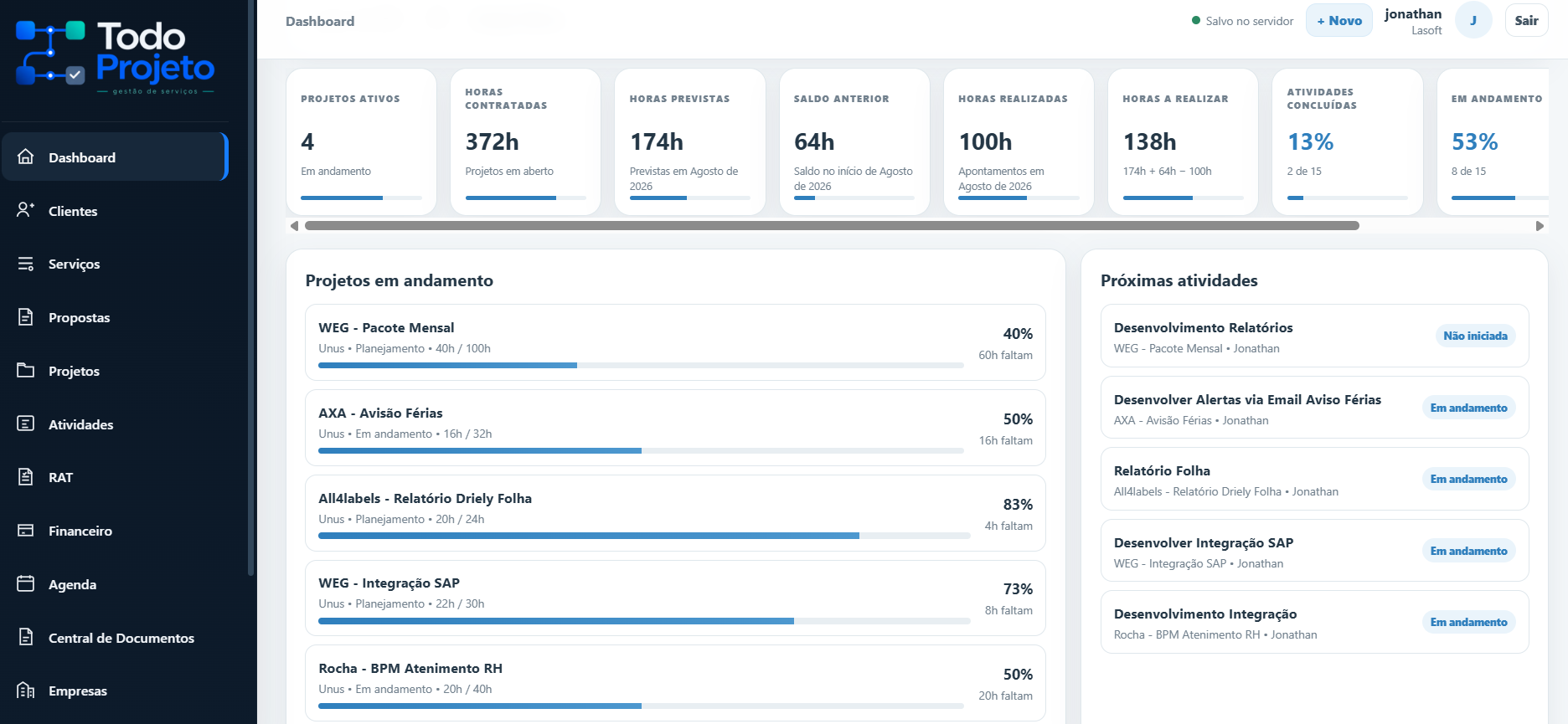 TodoProjeto - sistema sob medida para gestão de projetos