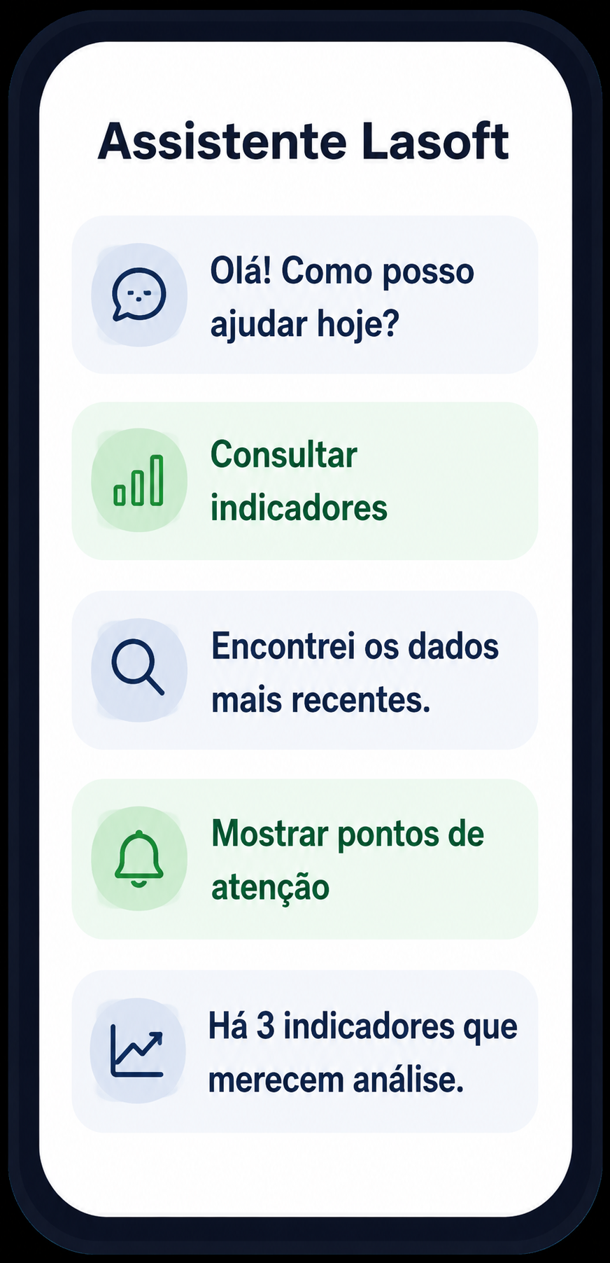 Assistente Lasoft